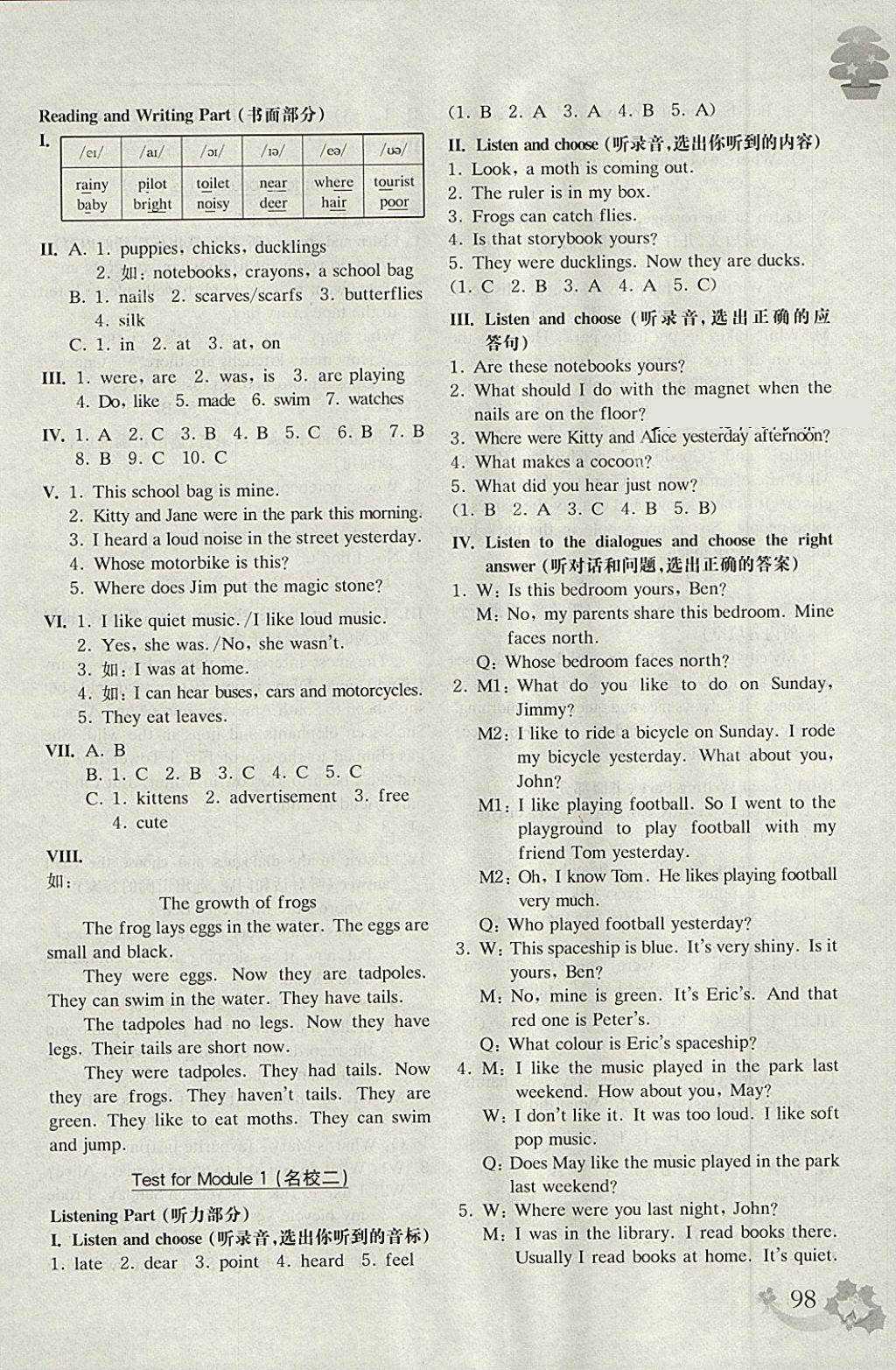 2018年上海名校名卷五年級(jí)英語(yǔ)第二學(xué)期牛津版 參考答案第2頁(yè)