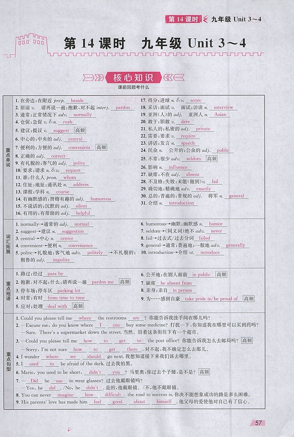 2018年智乐文化中考备战英语河北专版 参考答案第56页