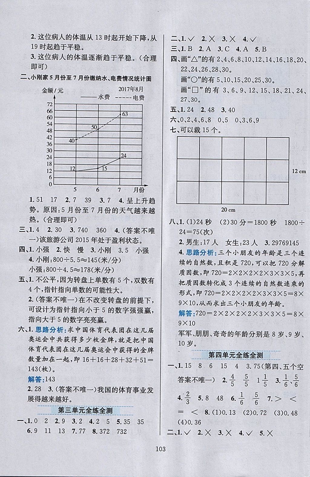 2018年小学教材全练五年级数学下册北京版 参考答案第15页