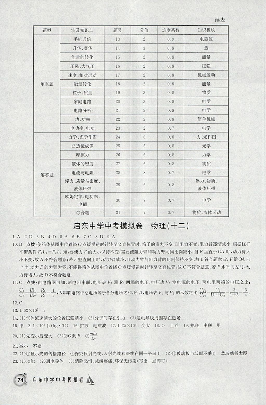 2018年啟東中學(xué)中考模擬卷物理 參考答案第35頁