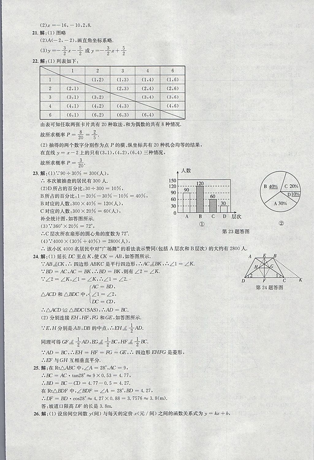 2018年啟東中學(xué)中考模擬卷數(shù)學(xué) 參考答案第16頁