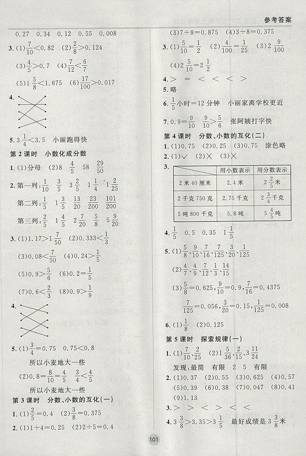 2018年名师作业五年级数学下册北京课改版 参考答案第9页