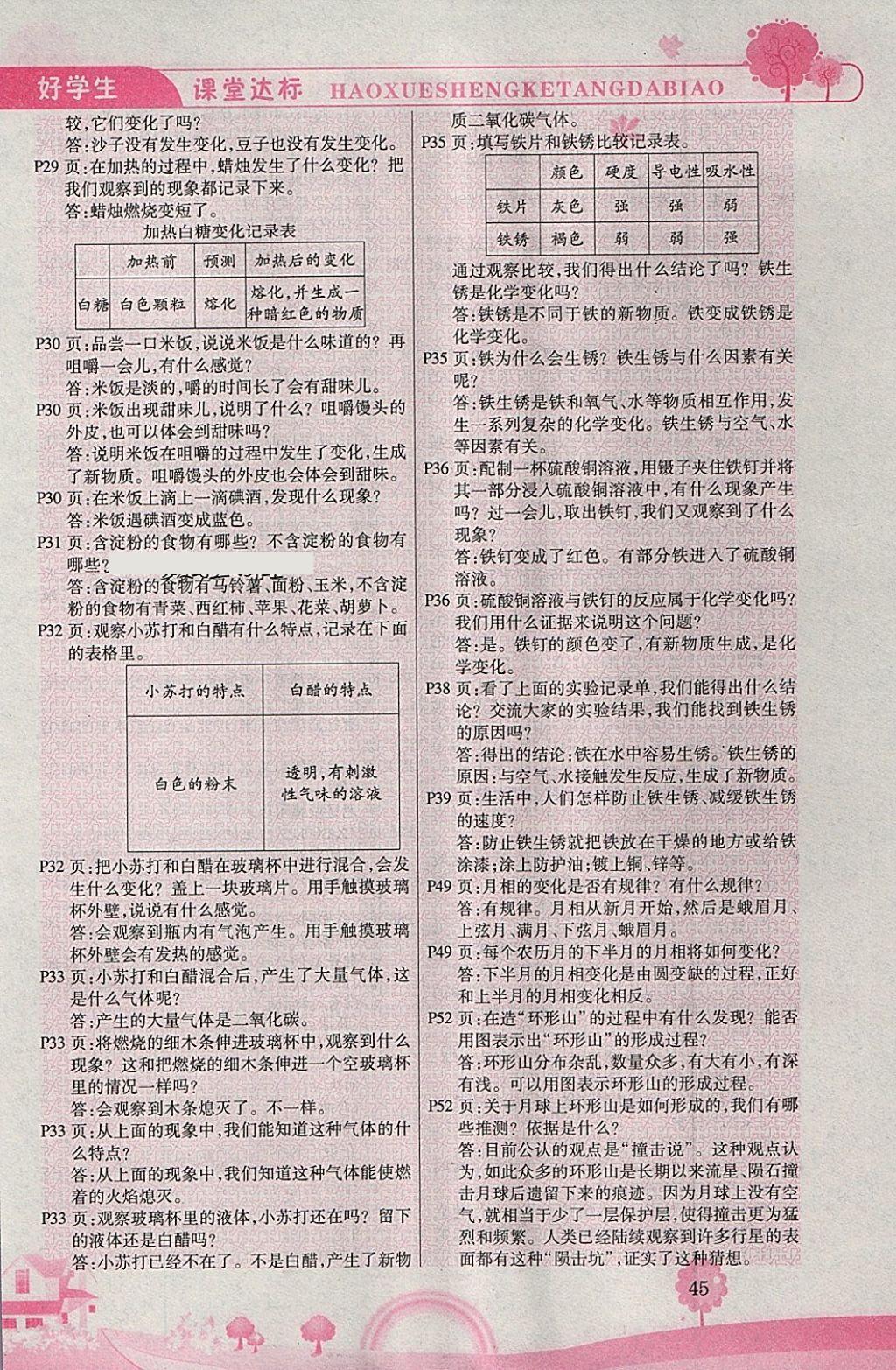 2018年好學(xué)生課堂達標(biāo)六年級科學(xué)下冊教科版 參考答案第6頁