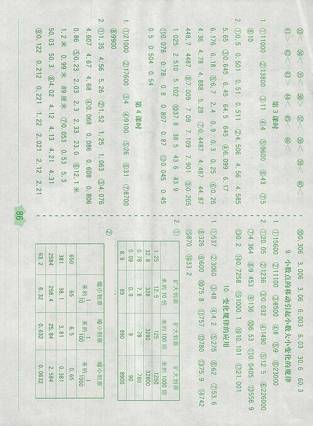 2018年五E口算題卡四年級數(shù)學下冊人教版 參考答案第6頁