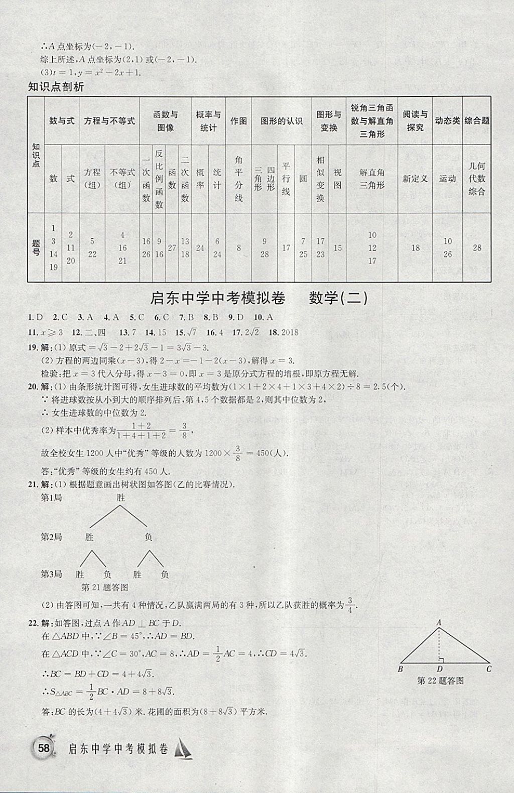 2018年啟東中學(xué)中考模擬卷數(shù)學(xué) 參考答案第3頁(yè)