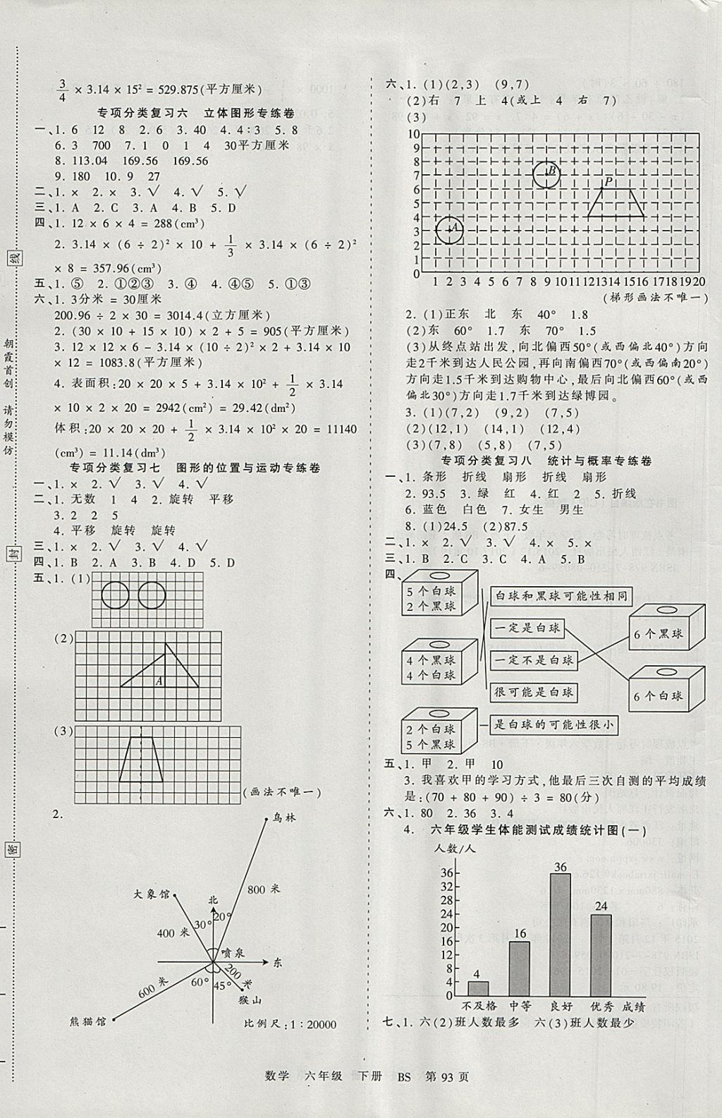 2018年王朝霞考点梳理时习卷六年级数学下册北师大版 参考答案第5页