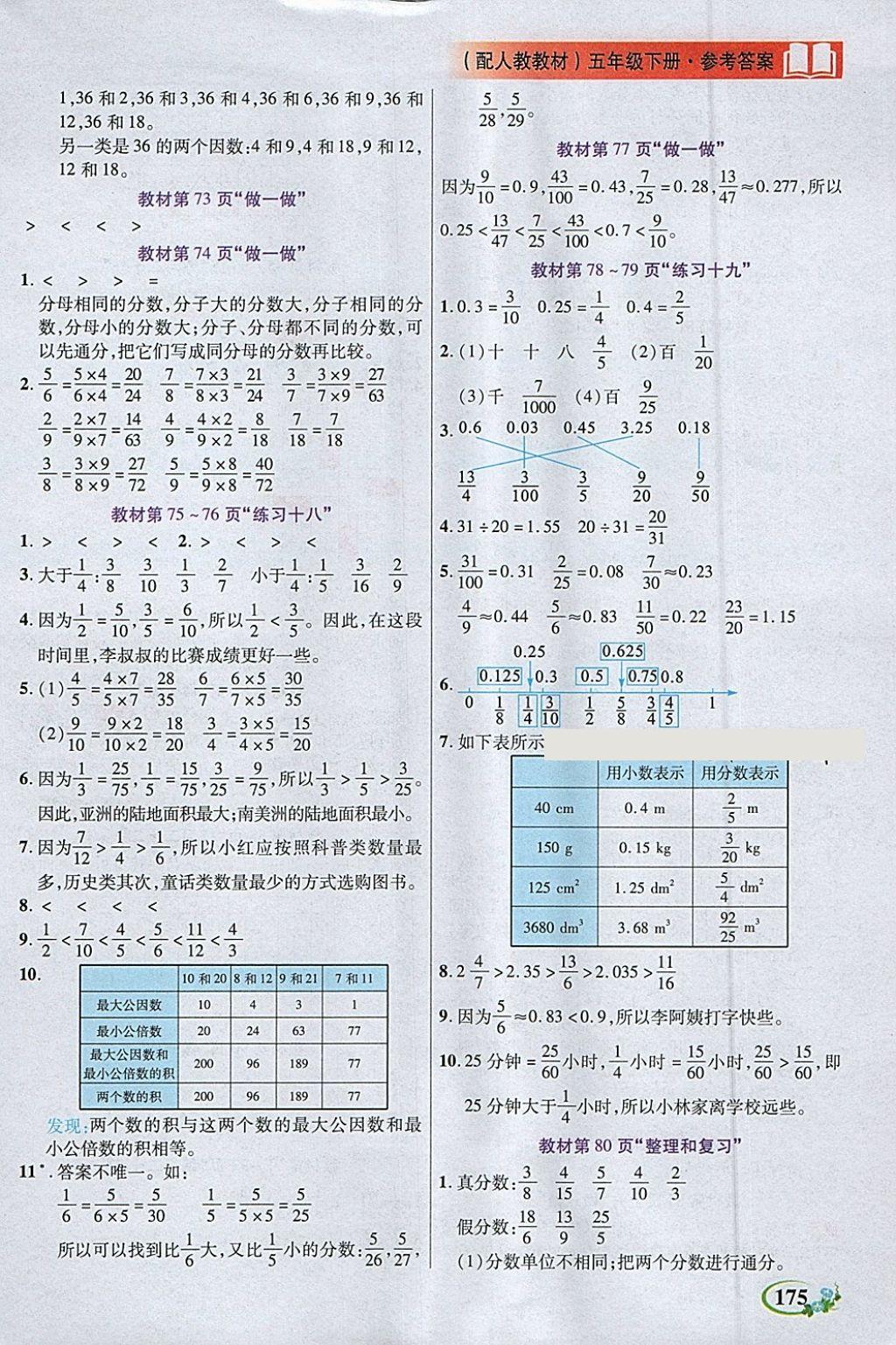 2018年教学大典五年级数学下册人教版 参考答案第21页