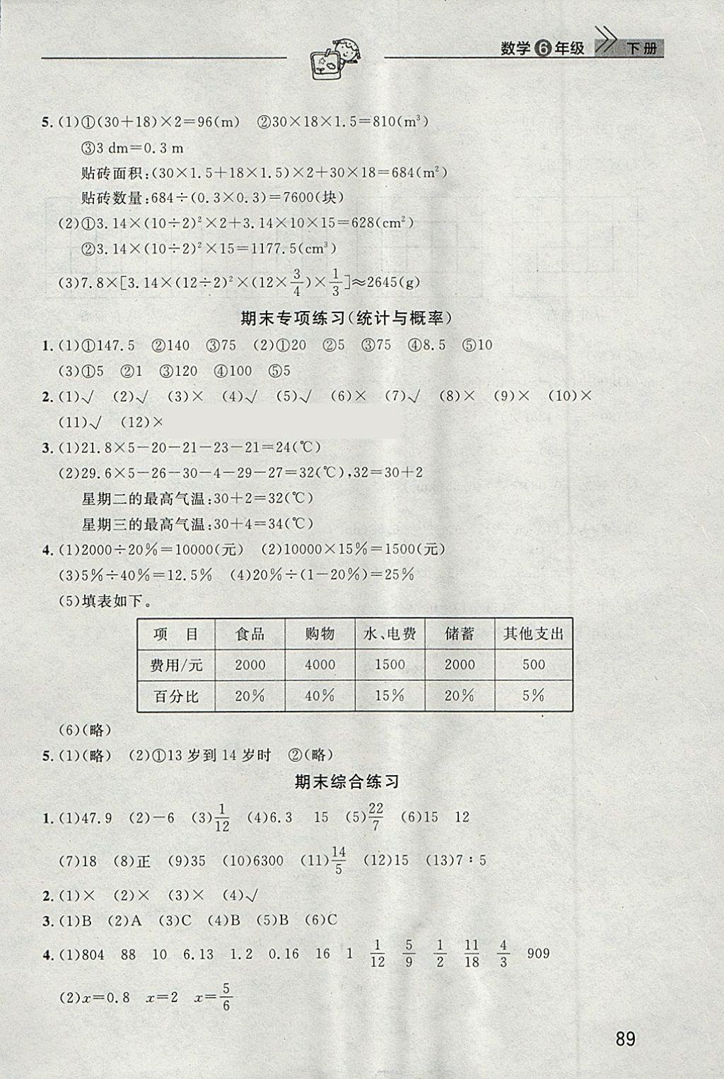 2018年长江作业本课堂作业六年级数学下册 第4页