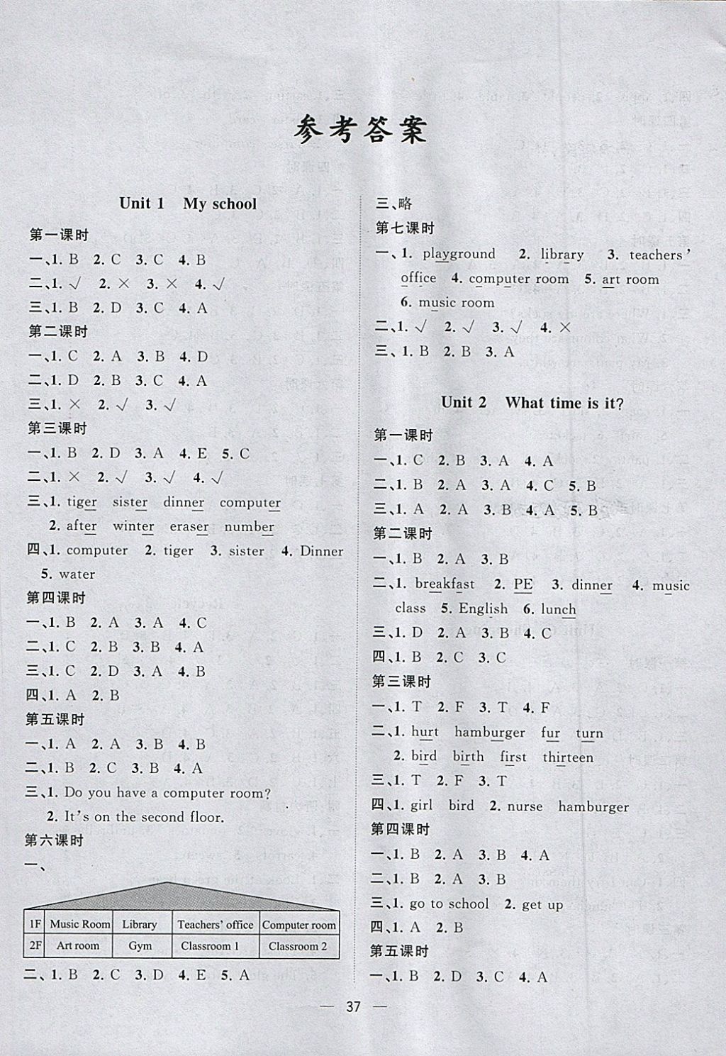 2018年課課優(yōu)課堂小作業(yè)四年級(jí)英語(yǔ)下冊(cè)人教版 第1頁(yè)