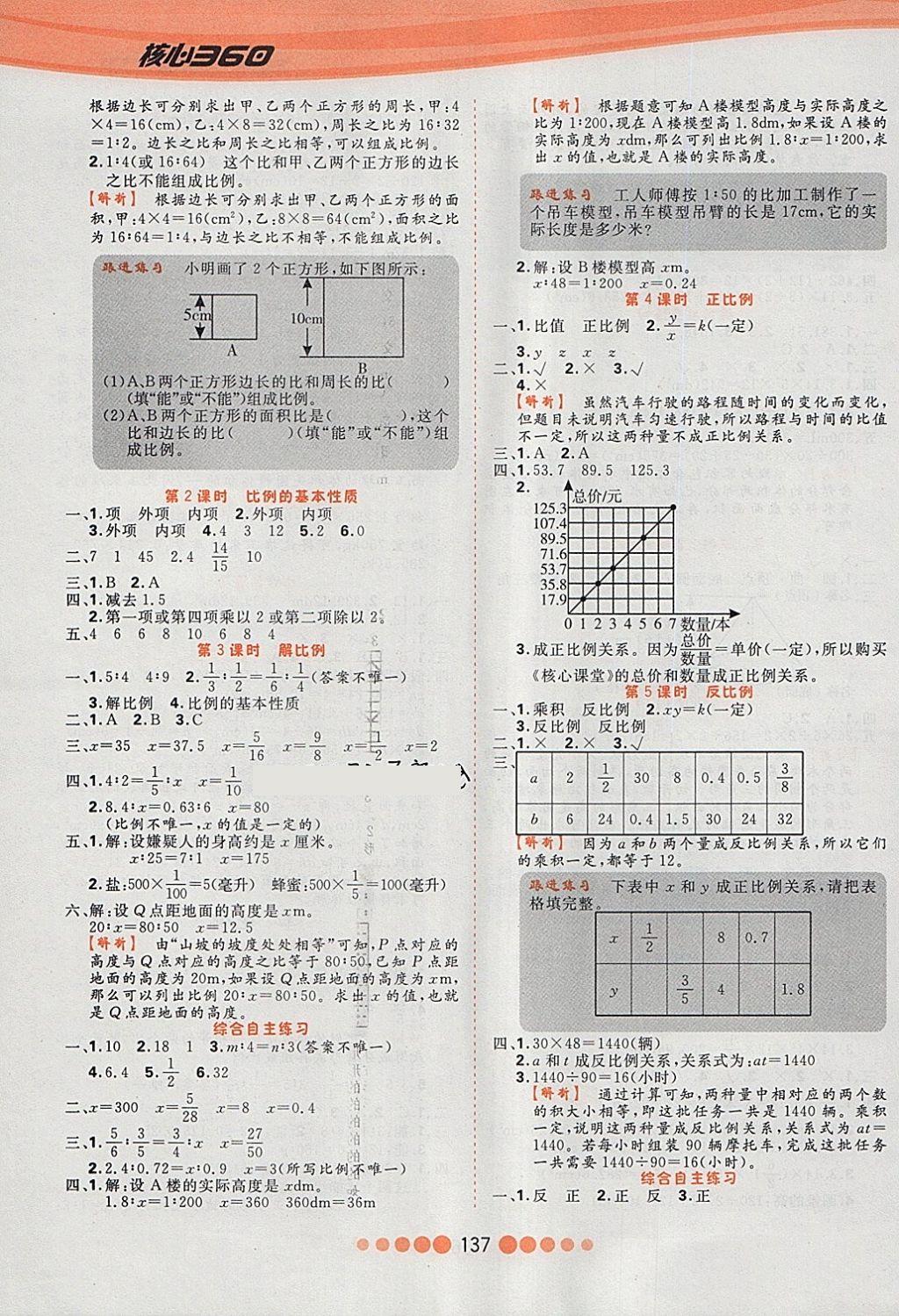 2018年核心課堂作業(yè)創(chuàng)新設(shè)計六年級數(shù)學(xué)下冊人教版 第5頁