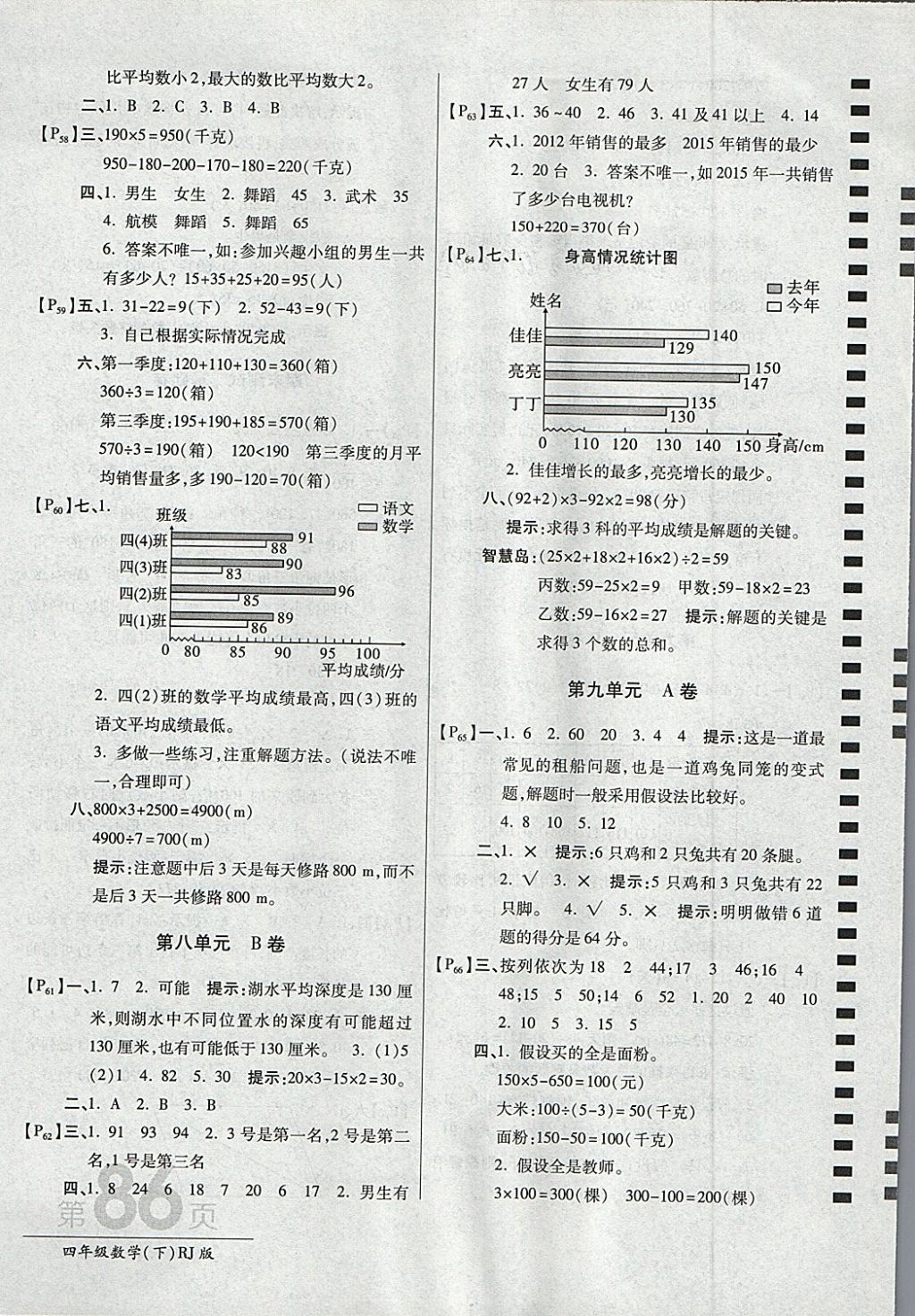 2018年最新AB卷四年級數(shù)學(xué)下冊人教版 參考答案第10頁