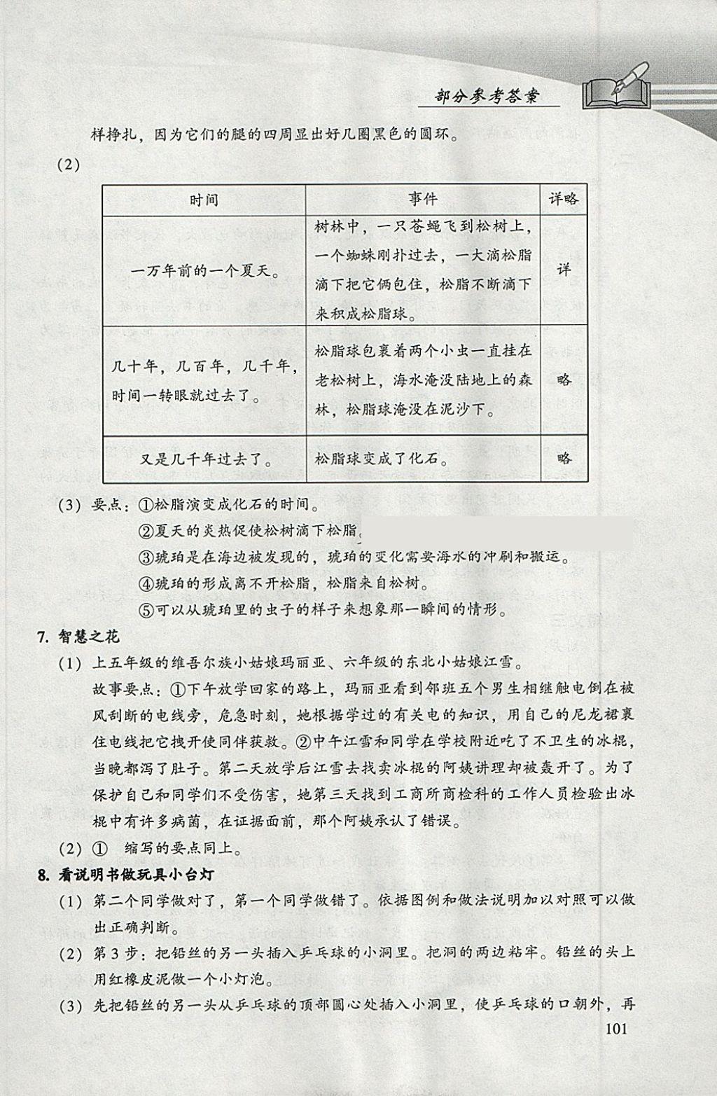 2018年学习探究诊断小学语文六年级下册人教版 参考答案第12页