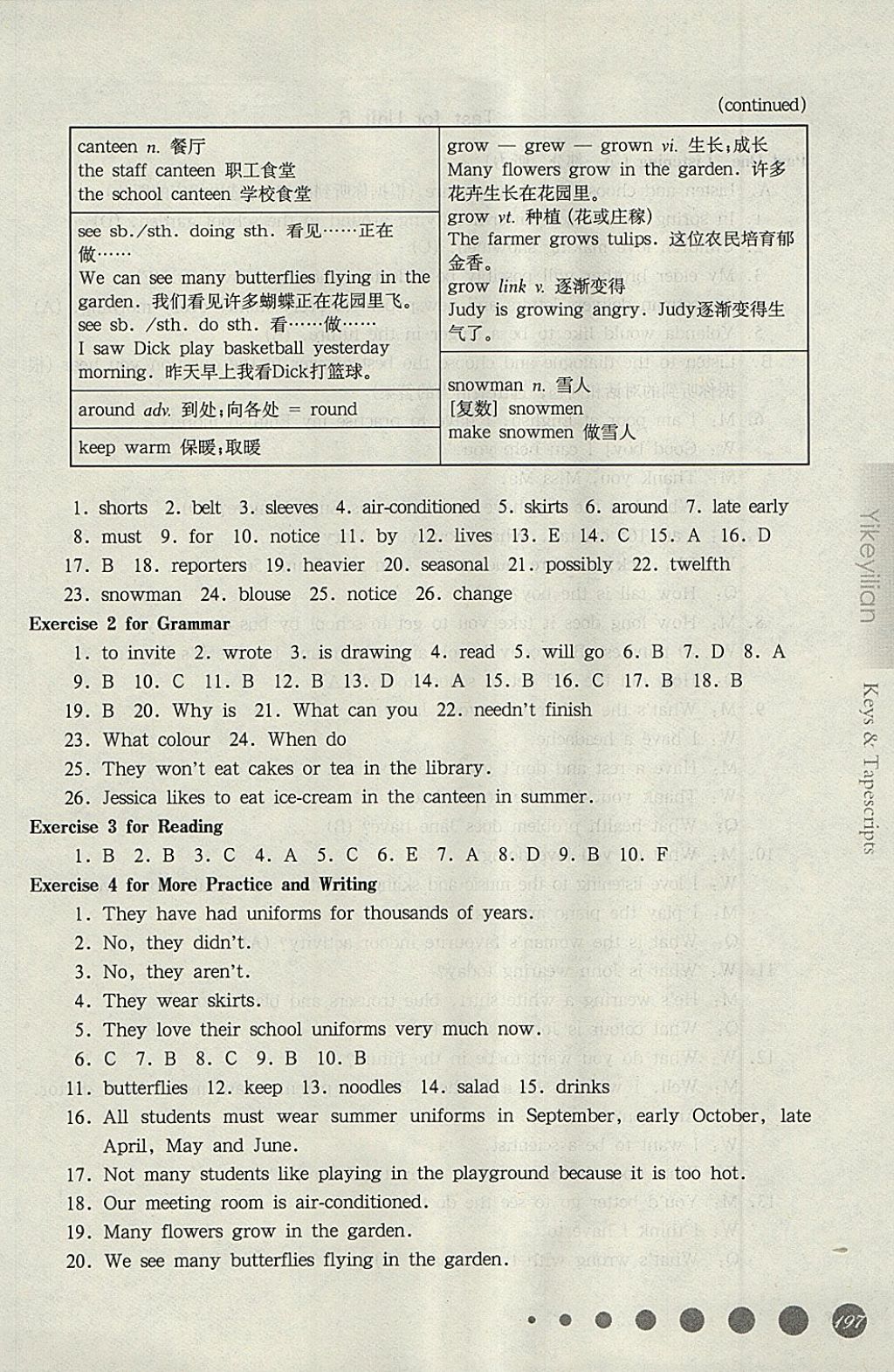 2018年華東師大版一課一練六年級英語N版第二學(xué)期 第22頁