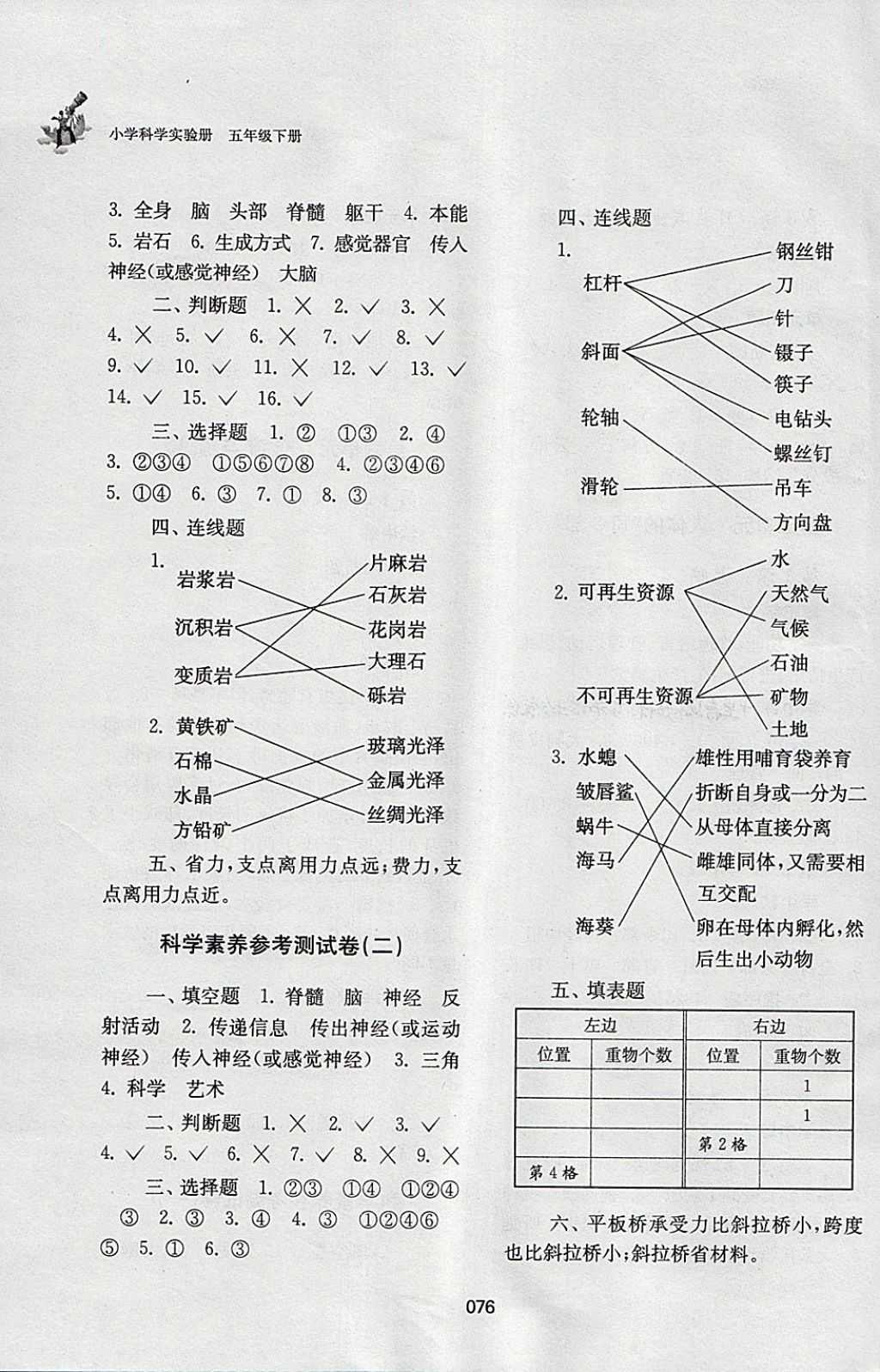 2018年小學科學實驗冊五年級下冊 第4頁