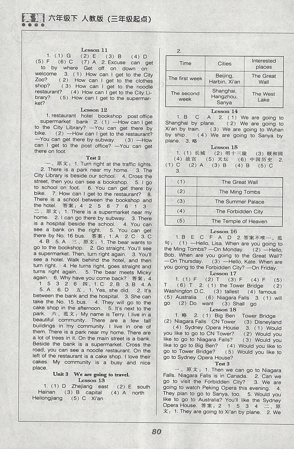 2018年新課程能力培養(yǎng)六年級(jí)英語(yǔ)下冊(cè)人教版三起 參考答案第2頁(yè)