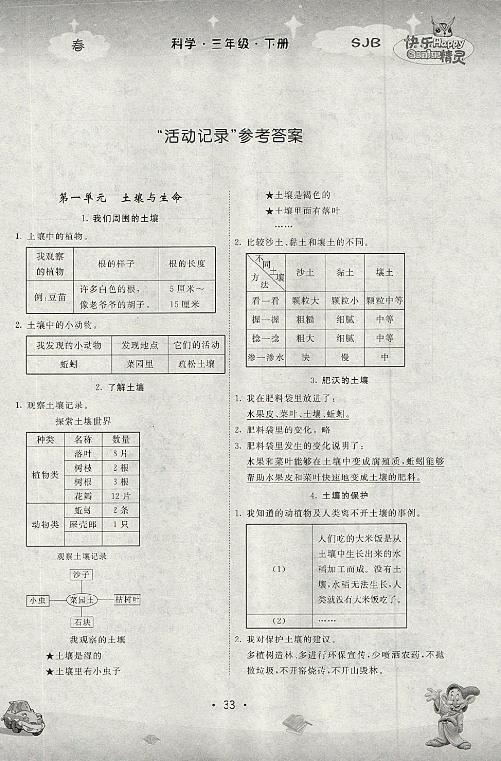 2018年名校作業(yè)本三年級科學(xué)下冊蘇教版 第7頁