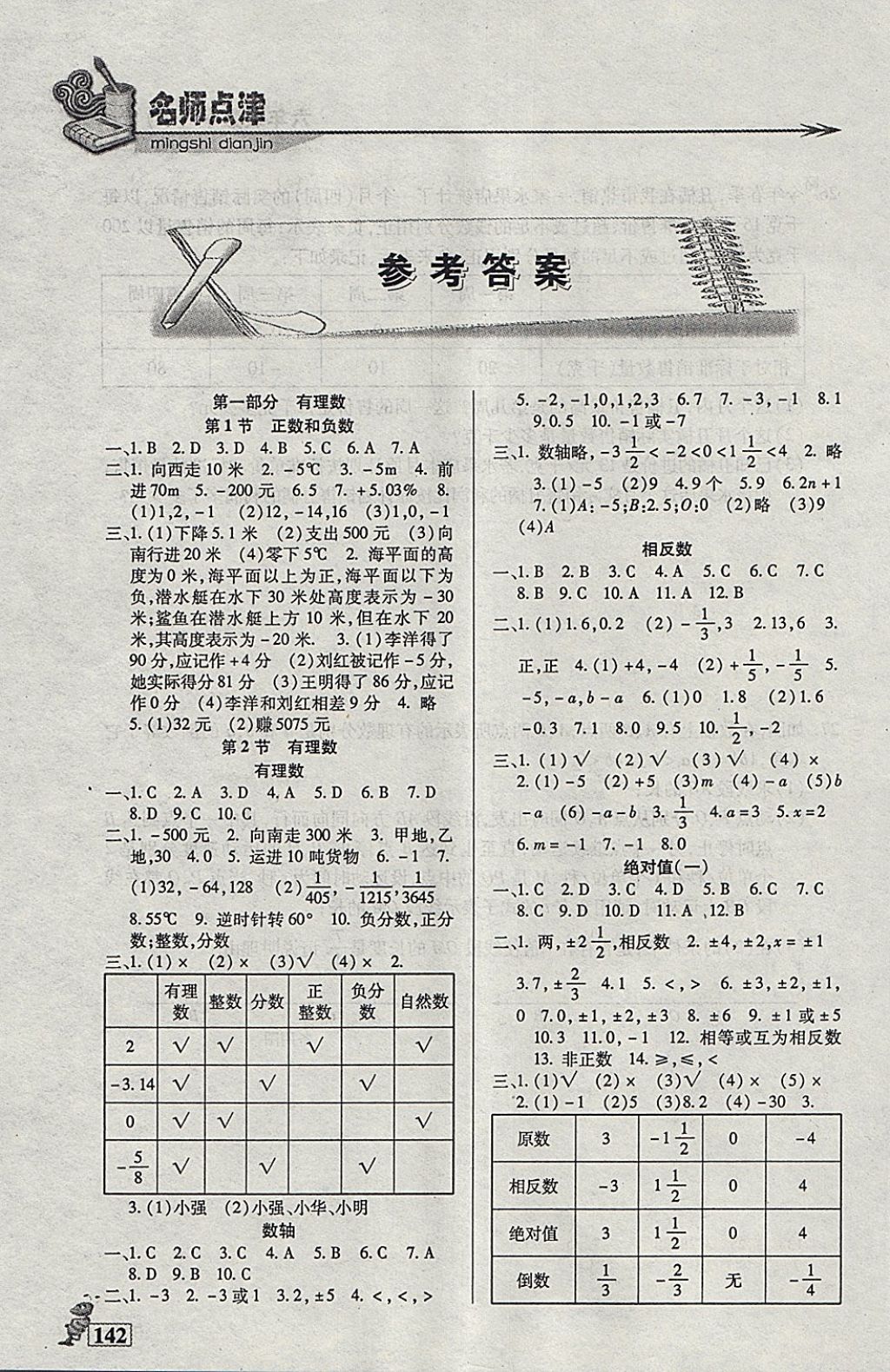 2018年名師點(diǎn)津課課練單元測(cè)六年級(jí)數(shù)學(xué)下冊(cè) 第1頁