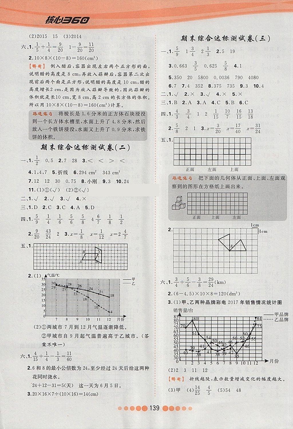 2018年核心課堂作業(yè)創(chuàng)新設(shè)計(jì)五年級(jí)數(shù)學(xué)下冊(cè)人教版 第15頁