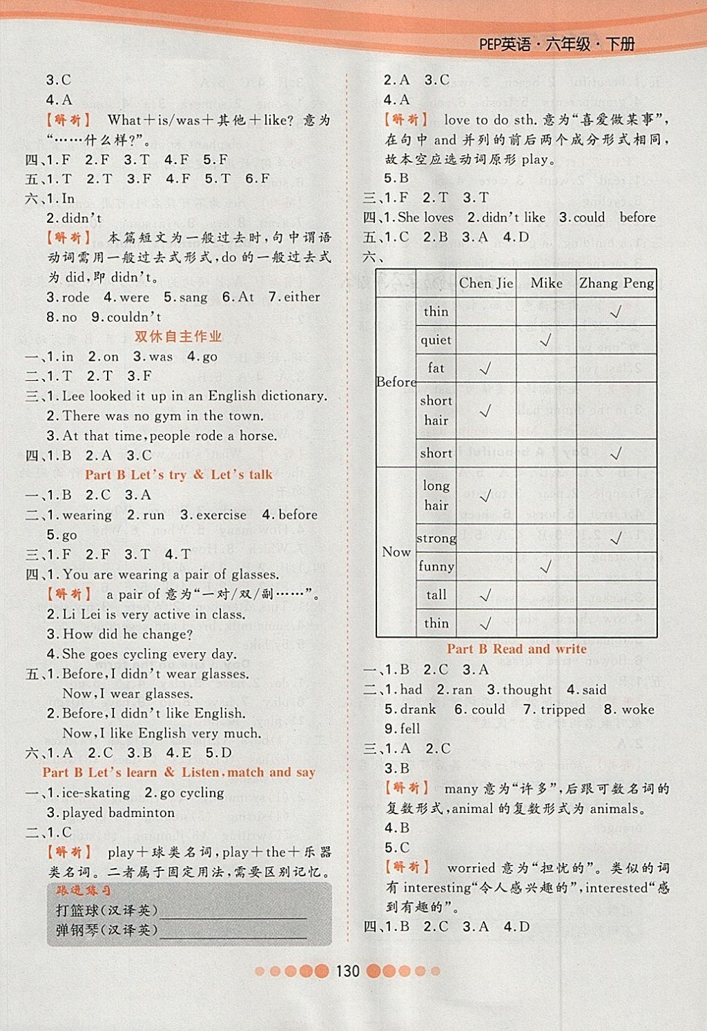 2018年核心課堂作業(yè)創(chuàng)新設(shè)計(jì)六年級(jí)英語(yǔ)下冊(cè)人教PEP版 第6頁(yè)