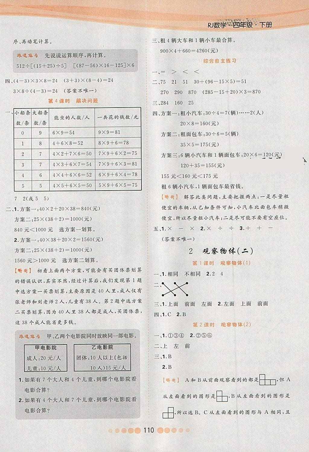 2018年核心課堂作業(yè)創(chuàng)新設(shè)計(jì)四年級(jí)數(shù)學(xué)下冊(cè)人教版 第2頁