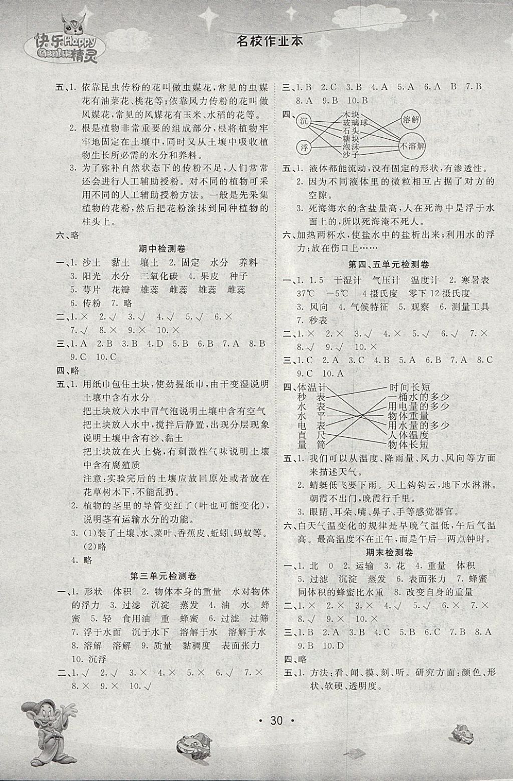 2018年名校作業(yè)本三年級科學(xué)下冊蘇教版 第4頁