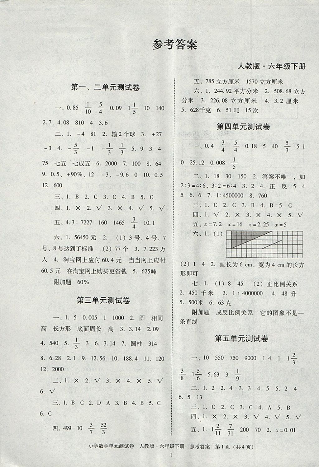 2018年单元测试卷小学数学六年级下册人教版广东人民出版社 第1页