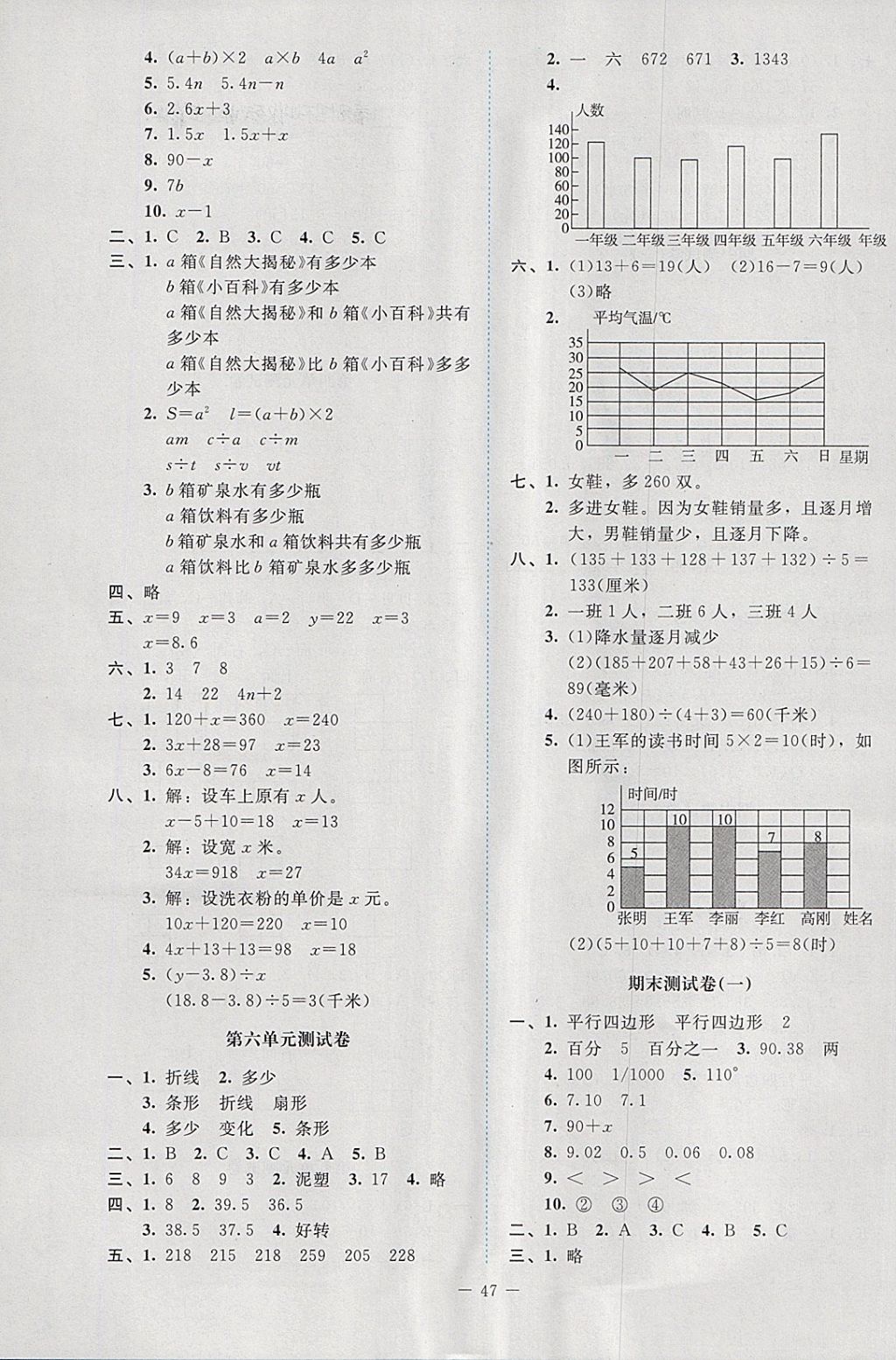 2018年新課標同步單元練習四年級數(shù)學下冊北師大版 參考答案第6頁