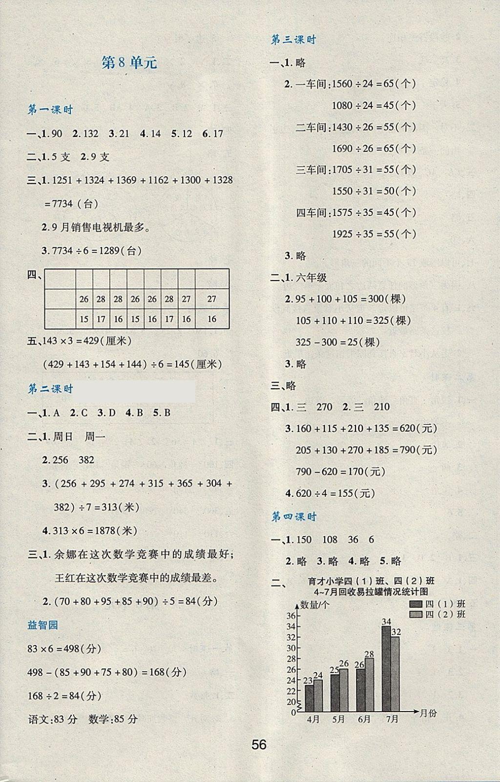 2018年新課程學(xué)習(xí)與評價四年級數(shù)學(xué)下冊人教版 第12頁