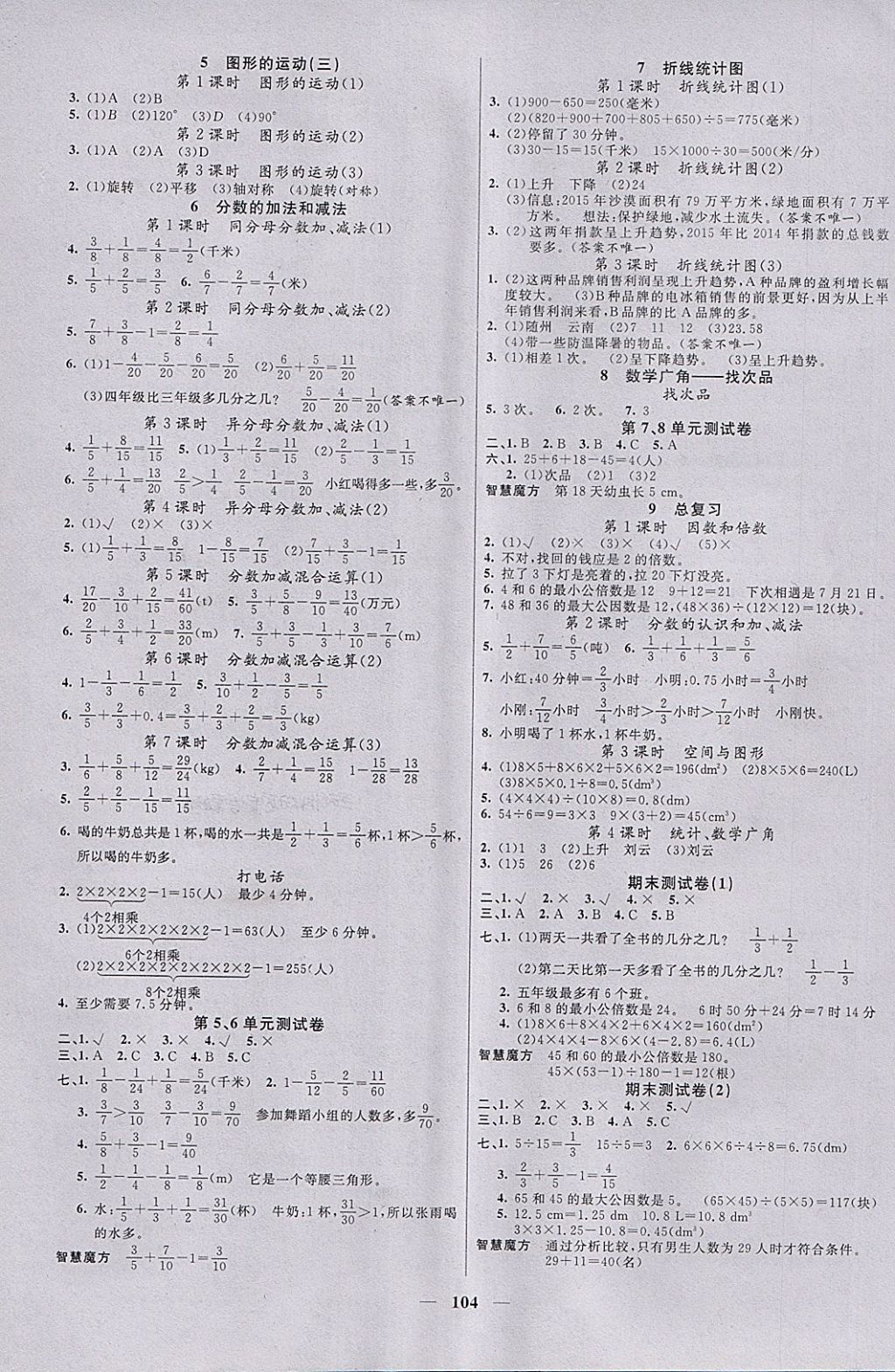 2018年智慧樹同步講練測五年級數(shù)學下冊人教版 參考答案第3頁