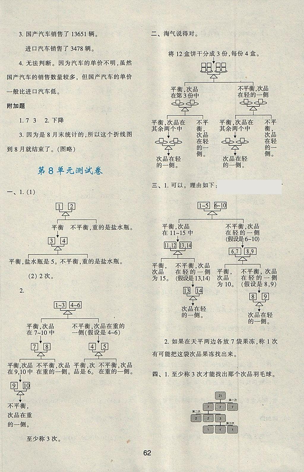 2018年新課程學習與評價五年級數(shù)學下冊人教版 第18頁