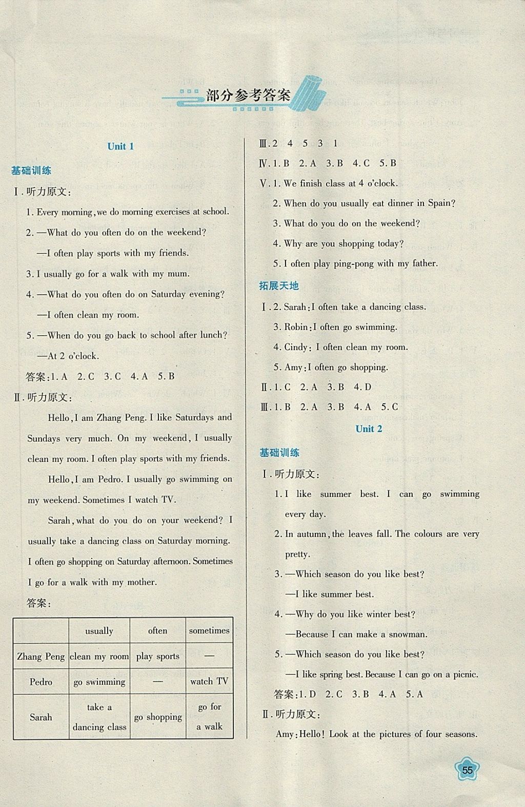 2018年新課程學(xué)習(xí)與評(píng)價(jià)五年級(jí)英語下冊(cè)人教版 第1頁