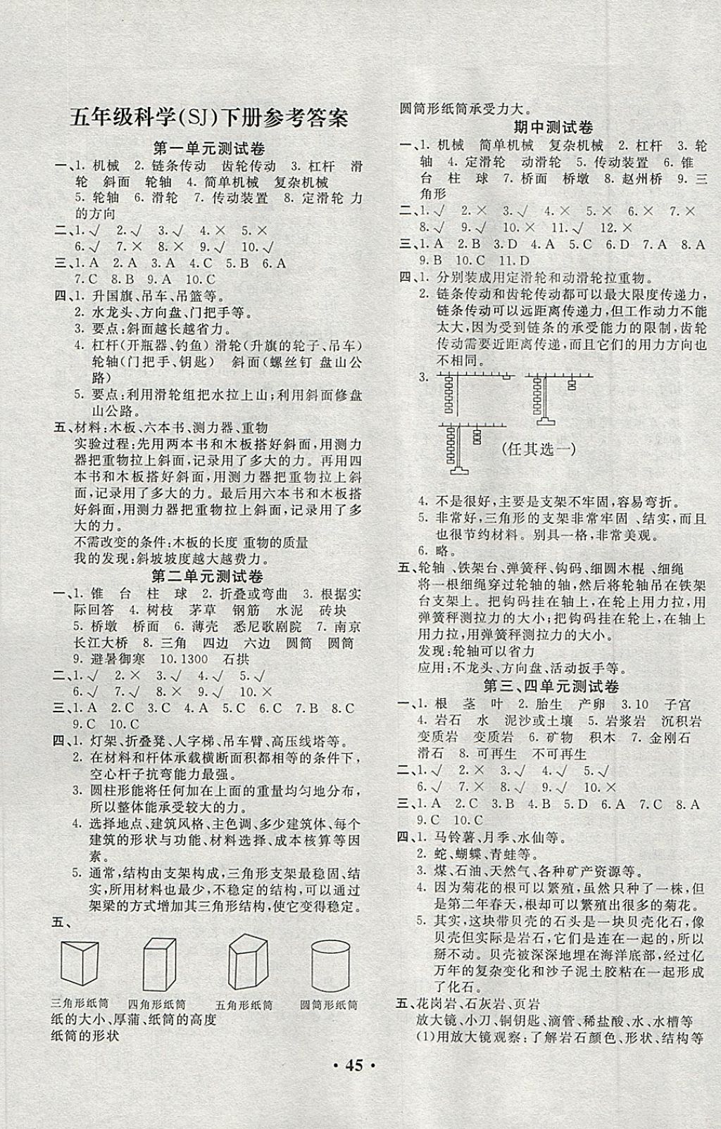 2018年百分金卷五年级科学下册苏教版 第1页