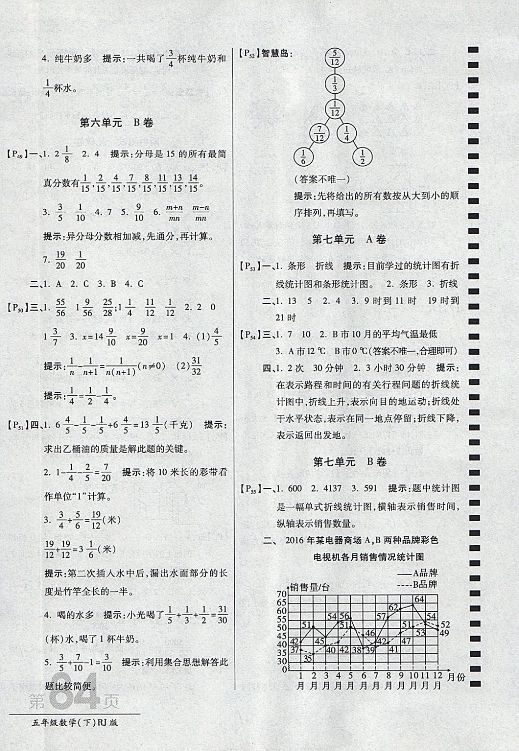 2018年最新AB卷五年级数学下册人教版 参考答案第8页