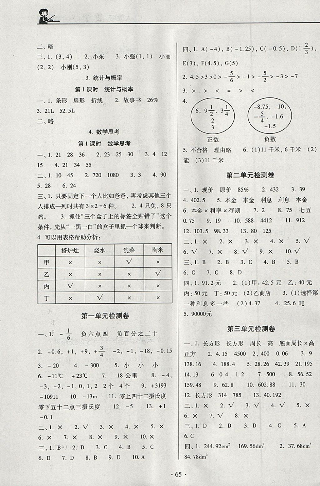 2018年名校名師培優(yōu)作業(yè)本加核心試卷六年級數(shù)學(xué)下冊人教版 第5頁