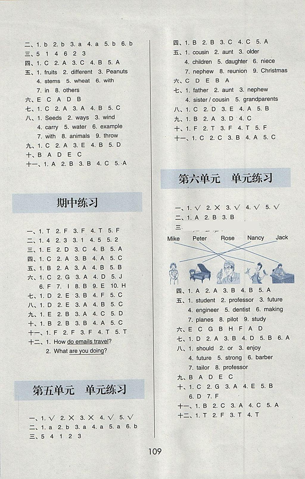 2018年幫你學(xué)英語課堂練習(xí)冊(cè)五年級(jí)下冊(cè)北京版 參考答案第21頁