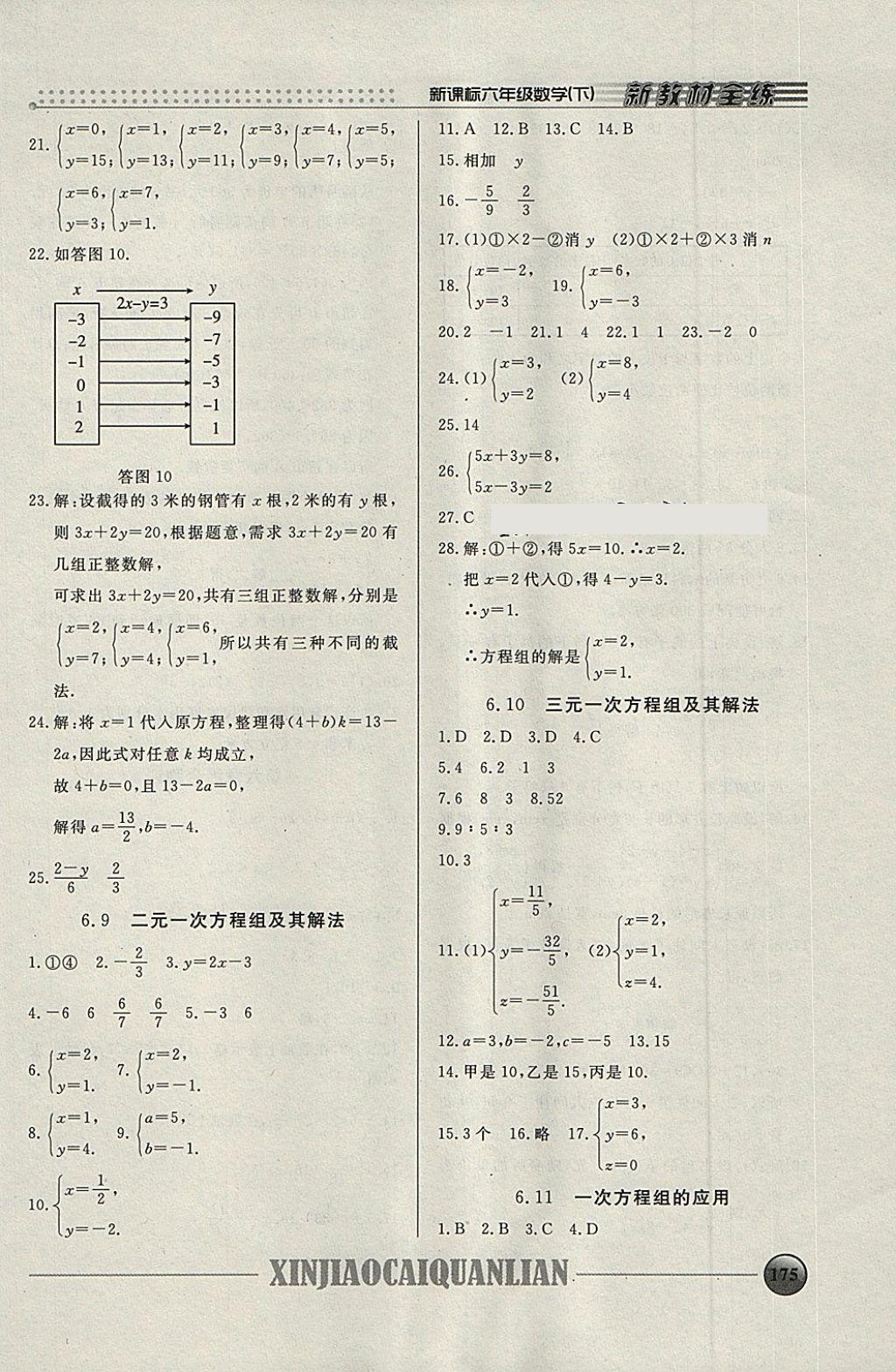 2018年鐘書金牌新教材全練六年級數(shù)學(xué)下冊 第15頁