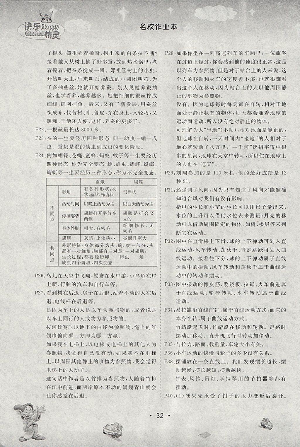 2018年名校作業(yè)本四年級(jí)科學(xué)下冊(cè)蘇教版 第6頁(yè)