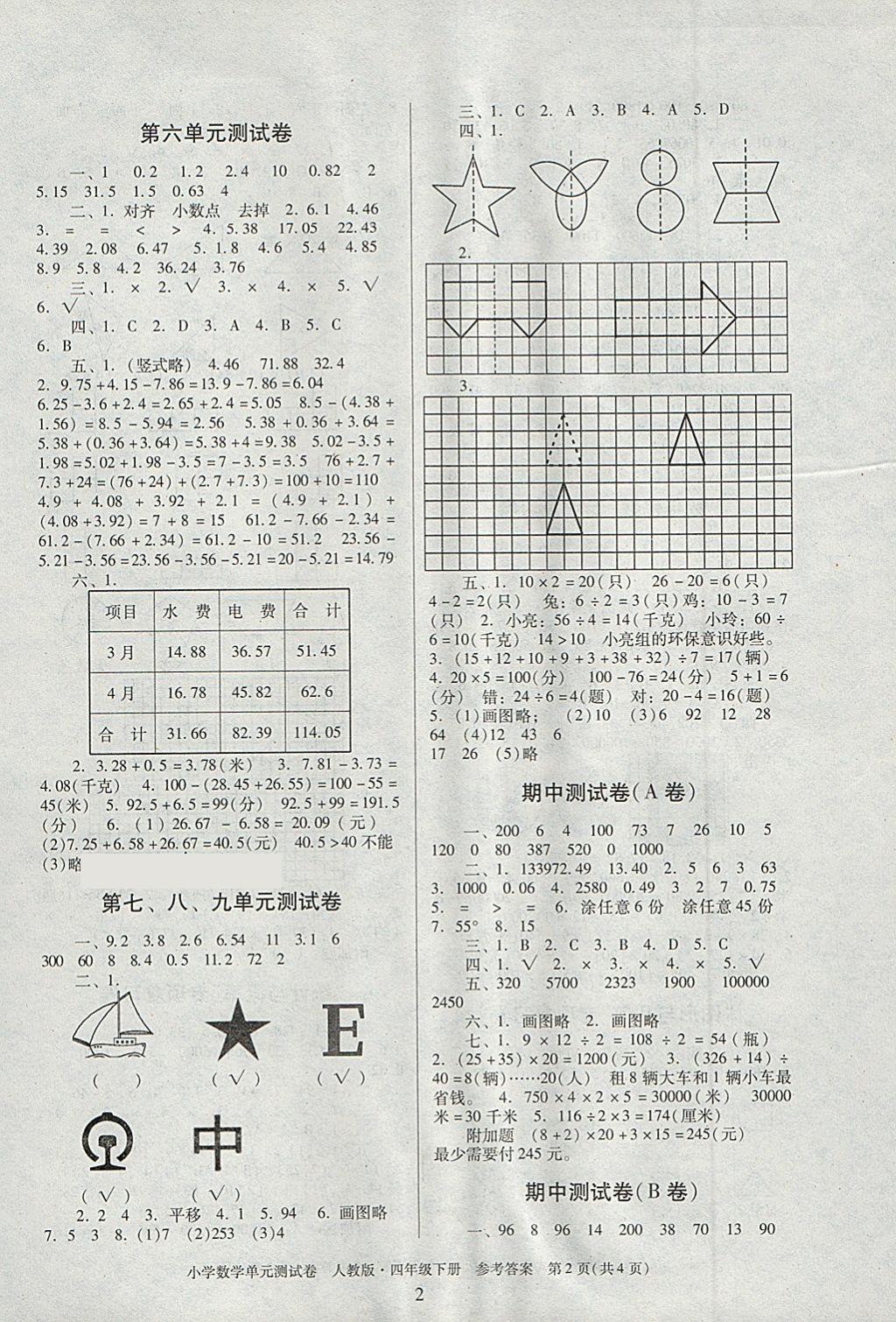 2018年單元測(cè)試卷小學(xué)數(shù)學(xué)四年級(jí)下冊(cè)人教版廣東人民出版社 第2頁