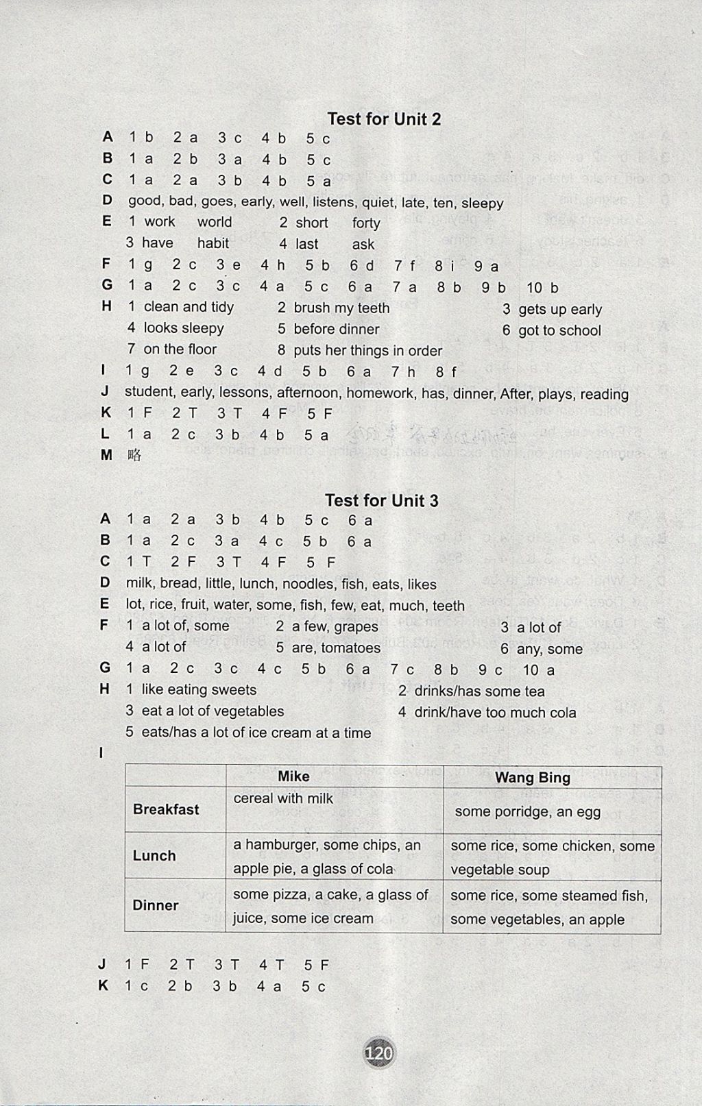 2018年课课练小学英语六年级下册译林版 第23页