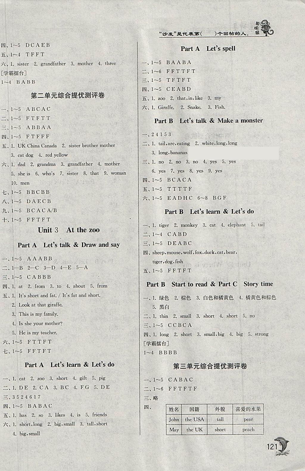 2018年實(shí)驗(yàn)班提優(yōu)訓(xùn)練三年級(jí)英語(yǔ)下冊(cè)人教PEP版 第3頁(yè)