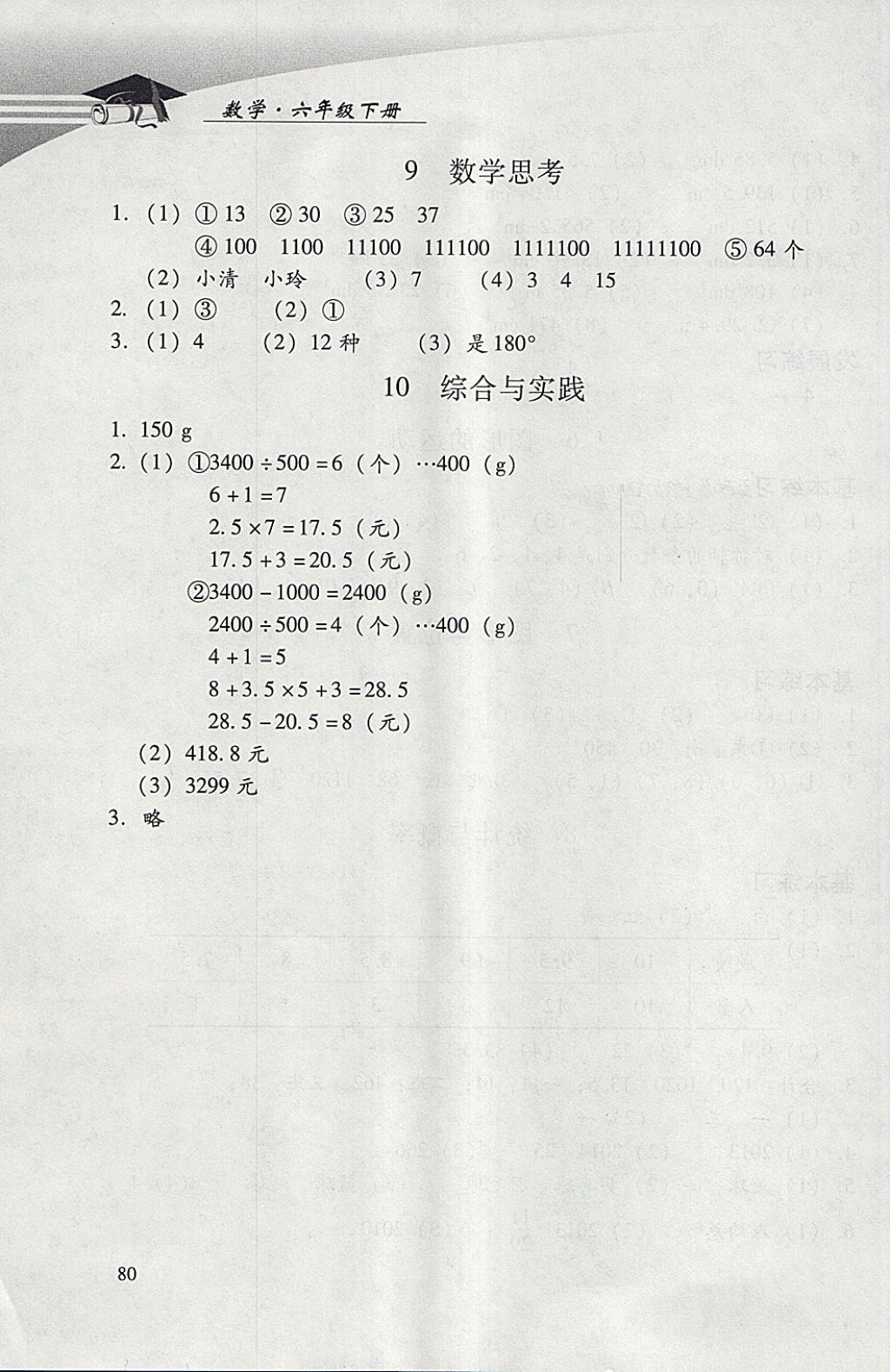 2018年学习探究诊断小学数学六年级下册人教版 参考答案第11页