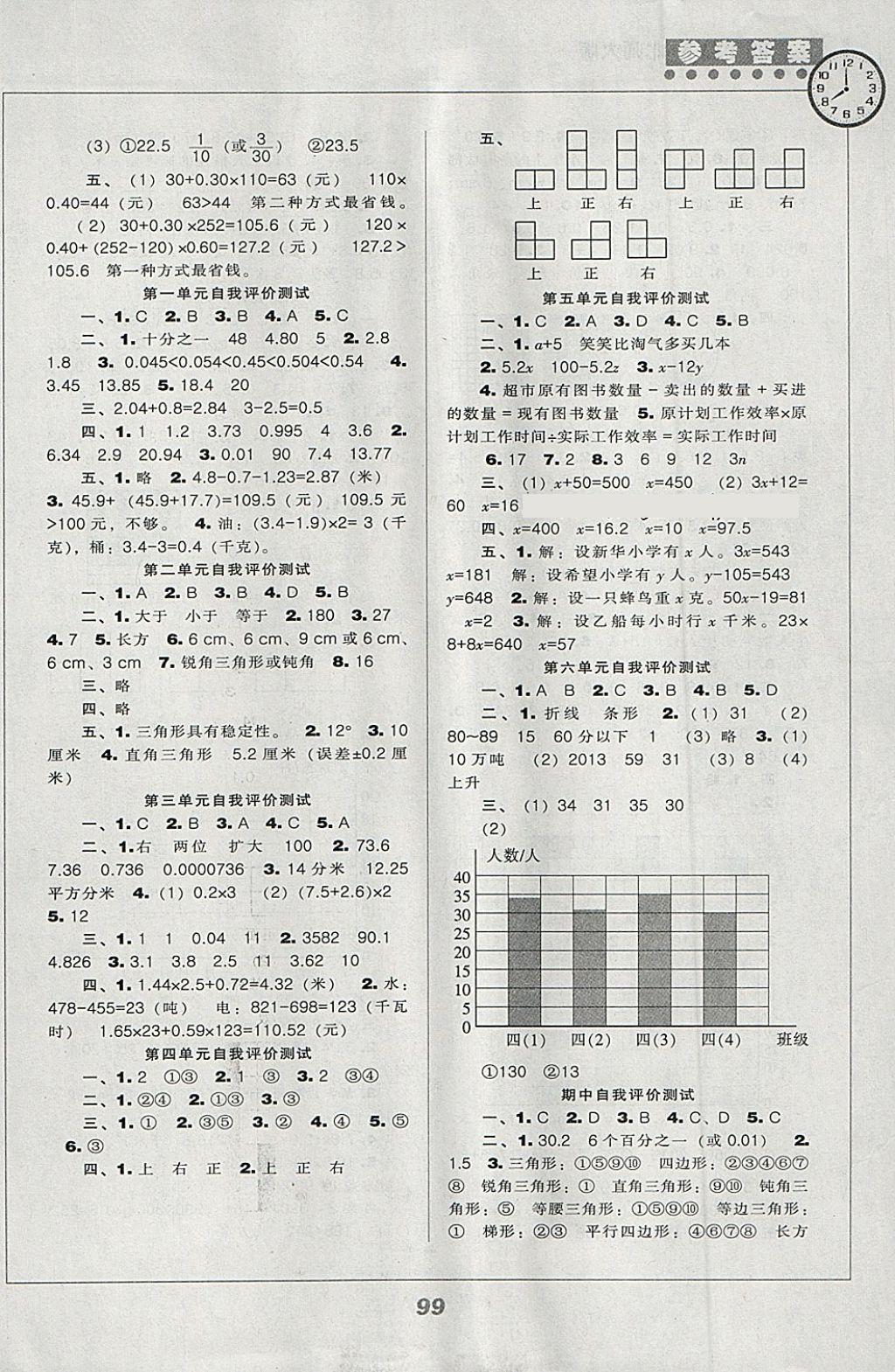 2018年新课程能力培养四年级数学下册北师大版 参考答案第9页