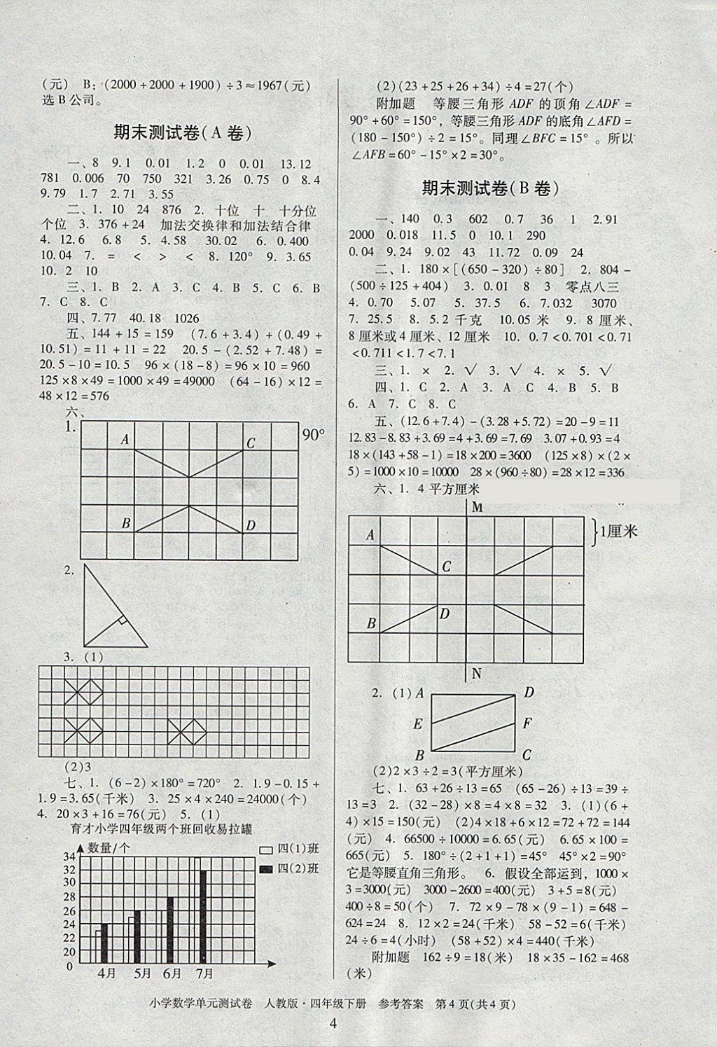 2018年單元測試卷小學(xué)數(shù)學(xué)四年級下冊人教版廣東人民出版社 第4頁