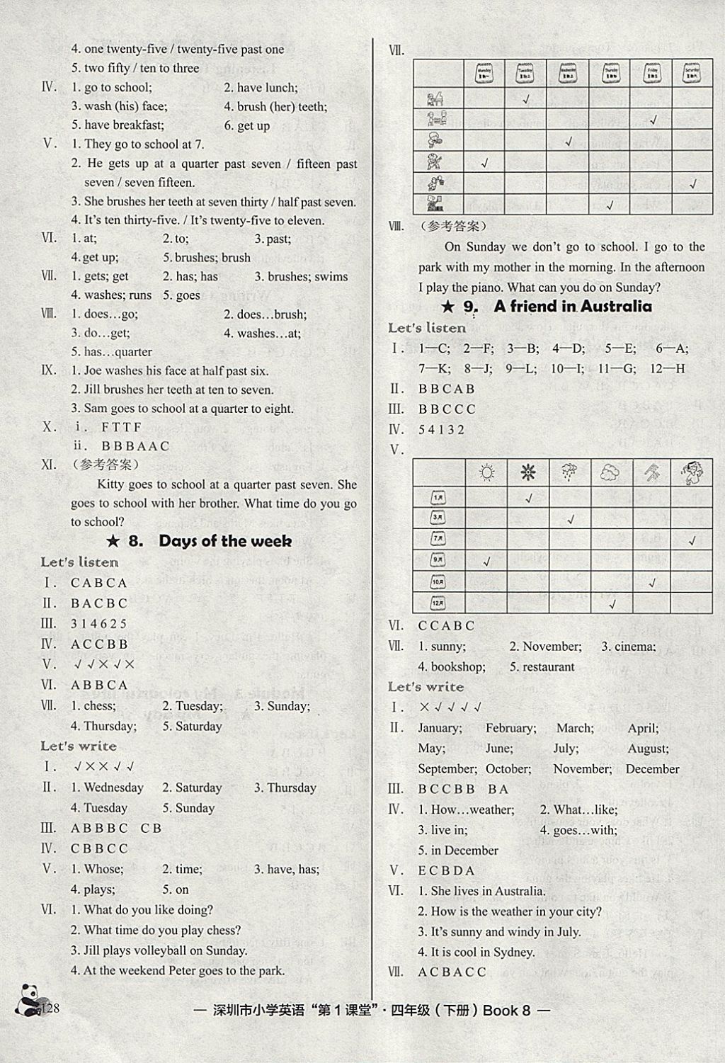 2018年深圳市小學(xué)英語第1課堂四年級下冊滬教版 參考答案第4頁