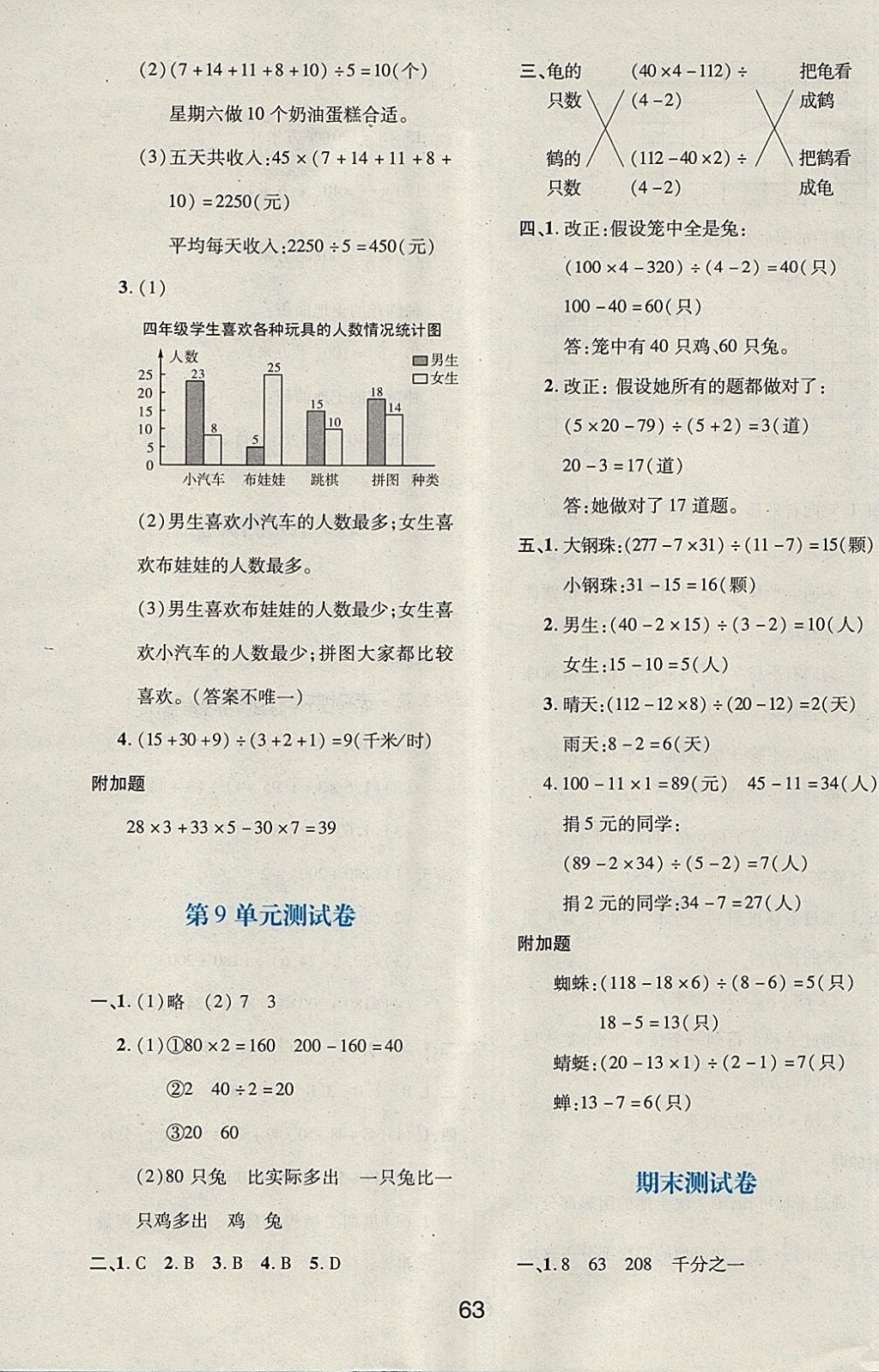 2018年新課程學(xué)習(xí)與評(píng)價(jià)四年級(jí)數(shù)學(xué)下冊(cè)人教版 第19頁(yè)