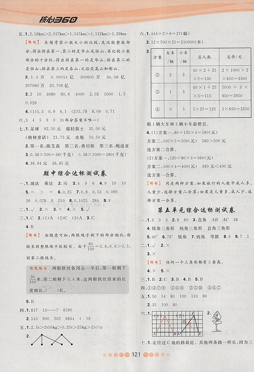 2018年核心課堂作業(yè)創(chuàng)新設(shè)計四年級數(shù)學(xué)下冊人教版 第13頁