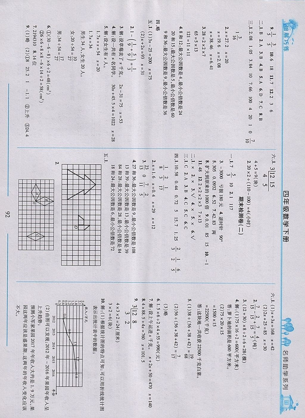 2018年细解巧练四年级数学下册五四制 第10页