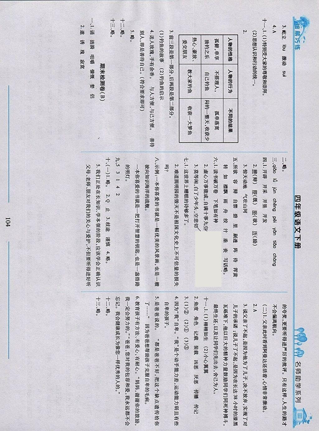 2018年细解巧练四年级语文下册五四制 第14页