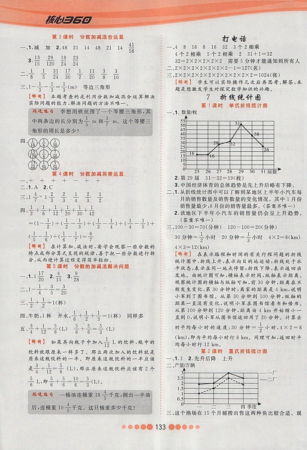 2018年核心課堂作業(yè)創(chuàng)新設(shè)計五年級數(shù)學(xué)下冊人教版 第9頁