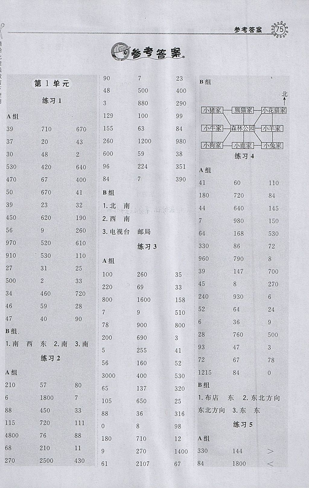 2018年星級口算天天練三年級數(shù)學下冊人教版 參考答案第1頁